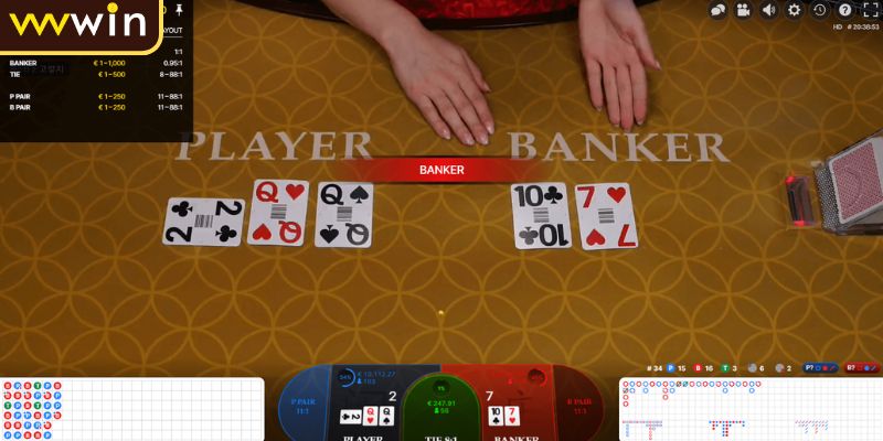 Cách Chơi Super Six Baccarat Và Chiến Thuật Cược Hiệu Quả 4 Học cách đọc cầu Baccarat